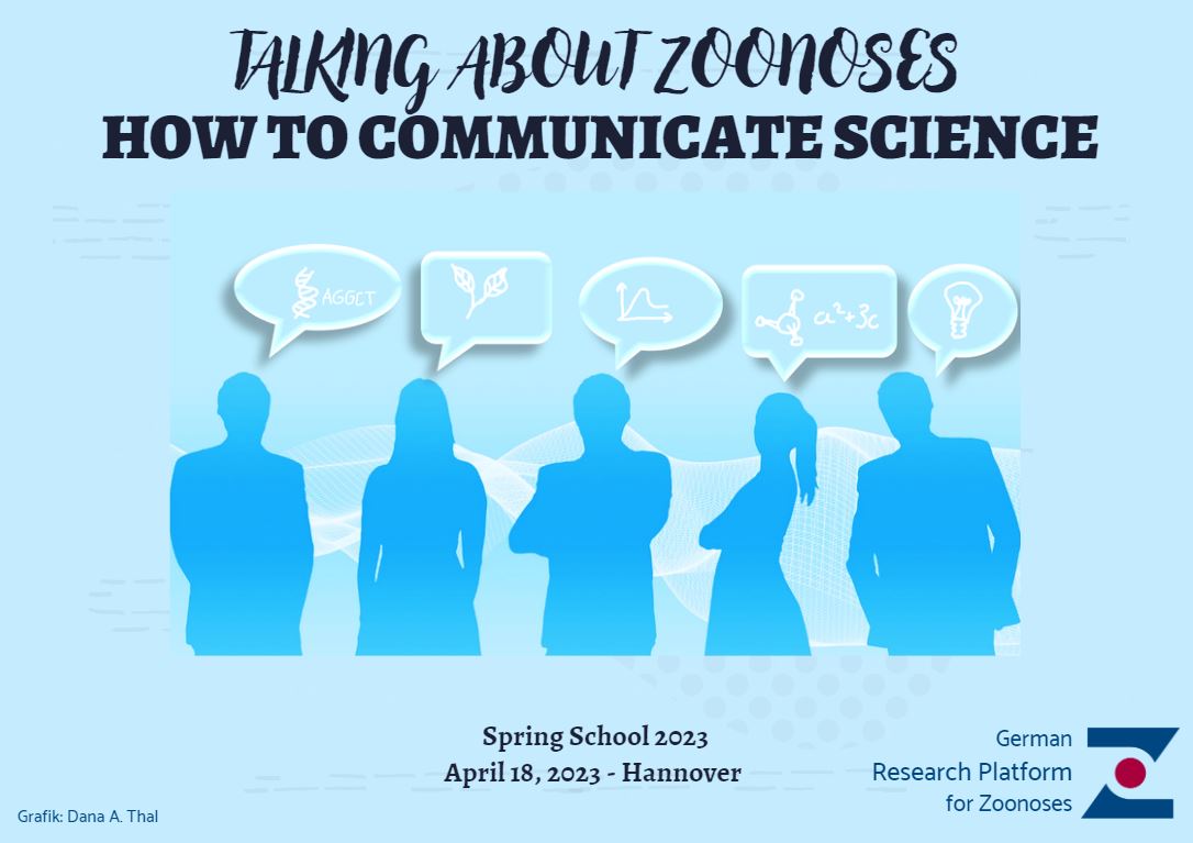 Spring School 2023 - Science Communication