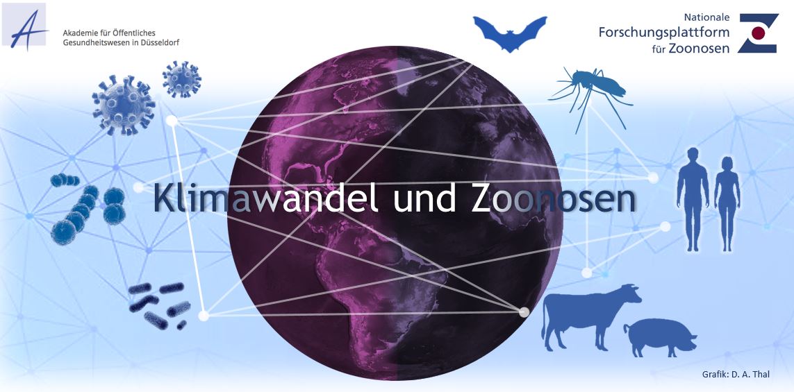 Klimawandel und Zoonosen Teil 4