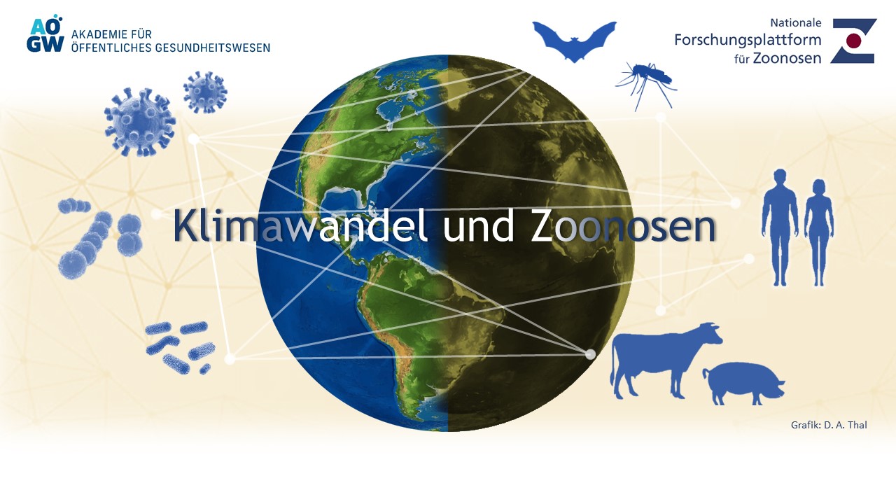 Klimawandel und Zoonosen Teil 5