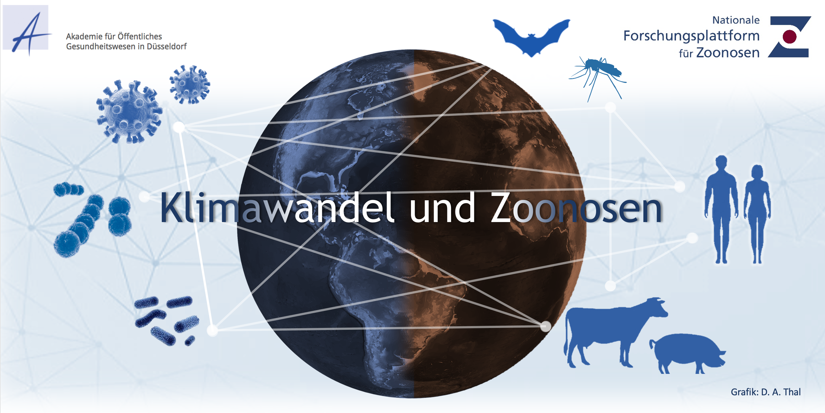 WS Klimawandel und Zoonosen -Teil 2